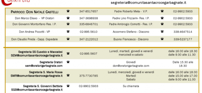 La comunità pastorale: chi siamo